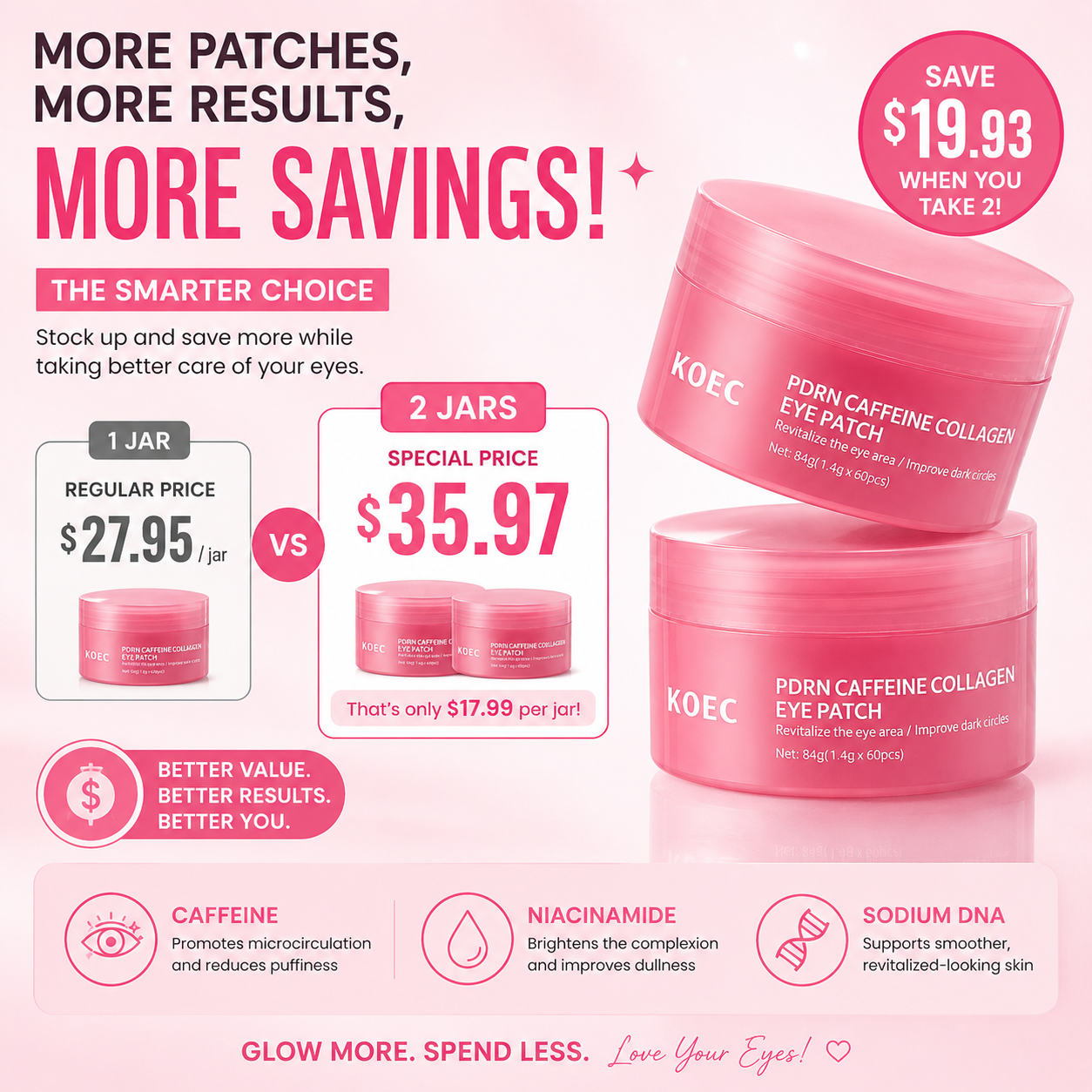 EyeRevive™ Collagen Peptide Hydrogel Eye Patches