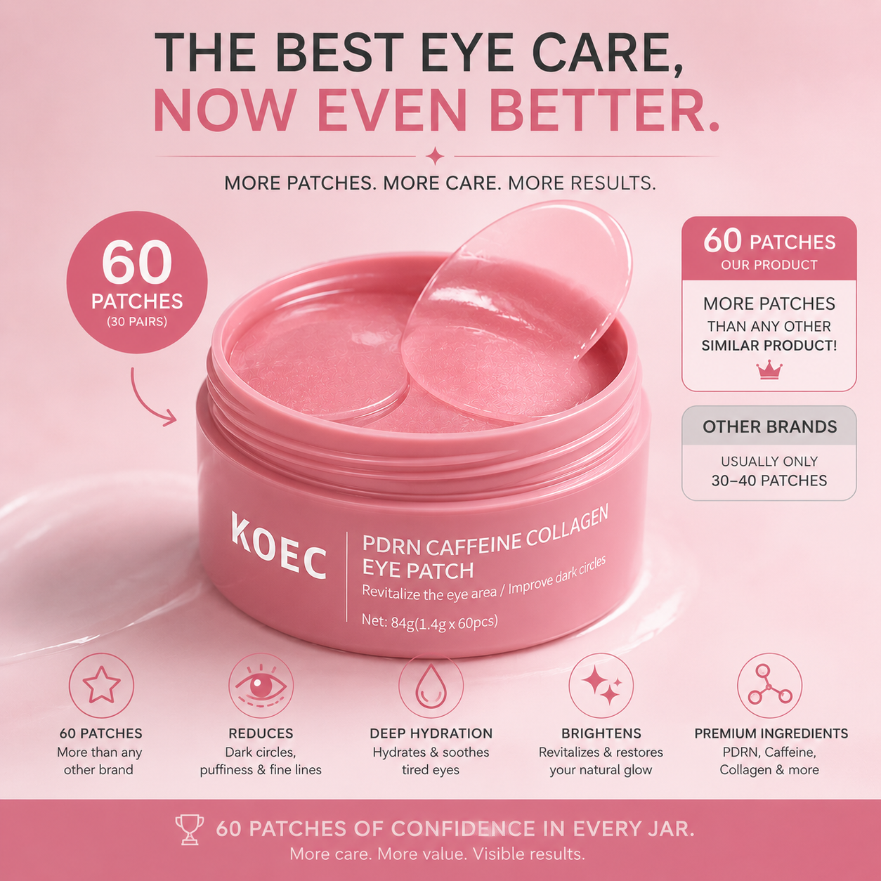 EyeRevive™ Collagen Peptide Hydrogel Eye Patches